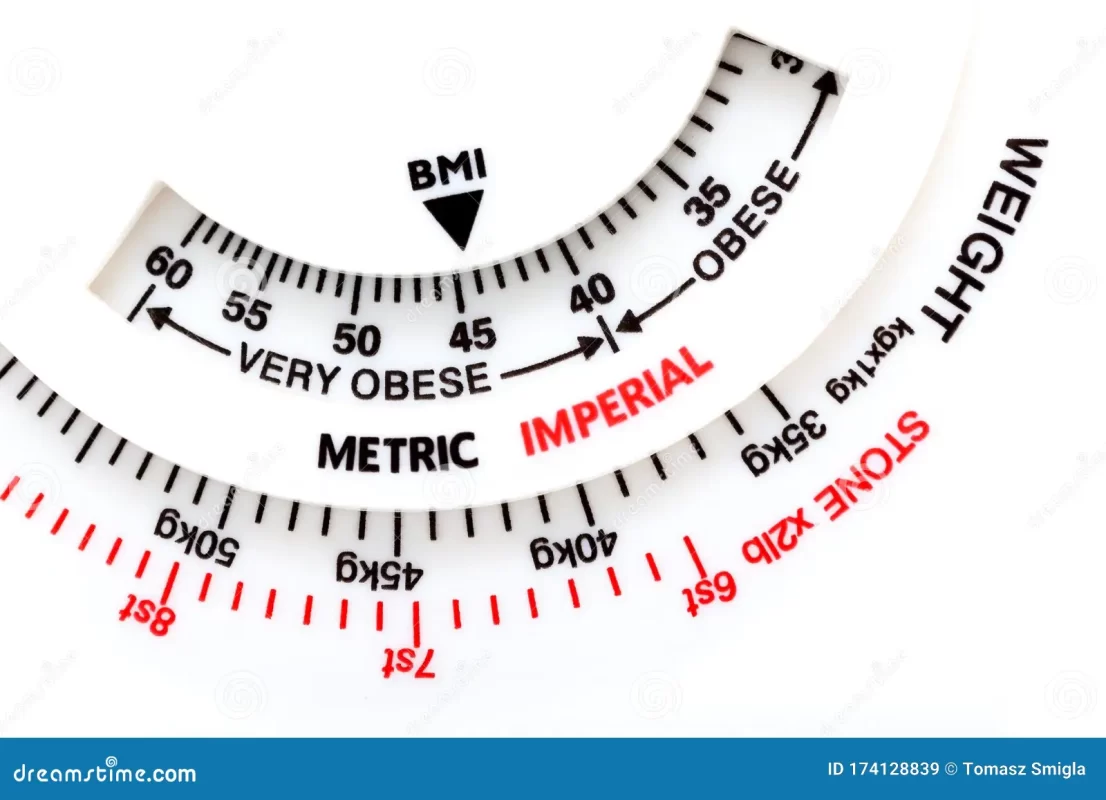 Measurement of wight