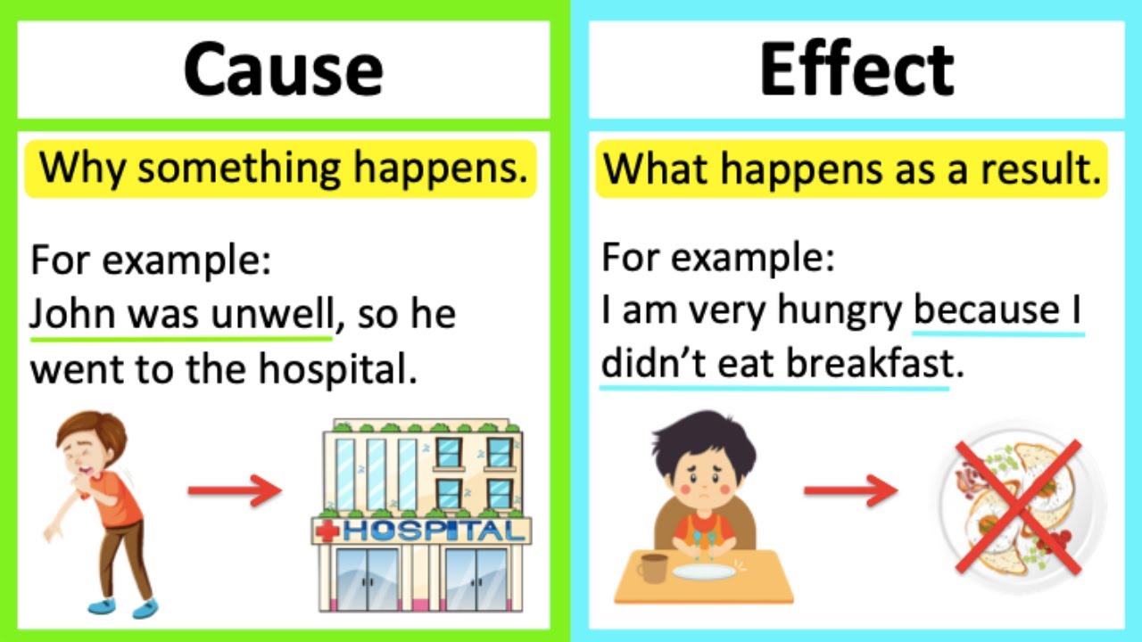 Cause and effect